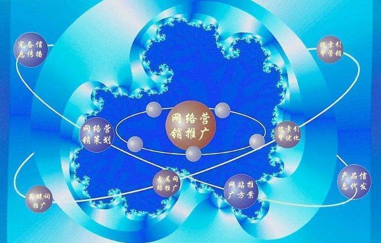 天峻新媒体运营企业需要掌握的网络推广技巧有哪些